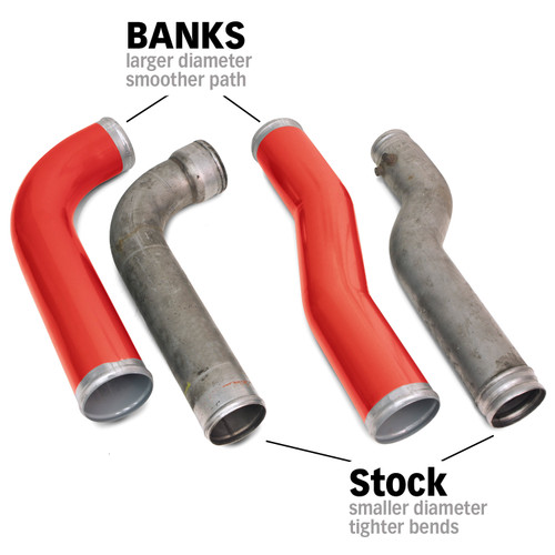 Banks Power 25990 - Boost Tube Upgrade Kit 2007-2009 Ram 6.7L Cummins