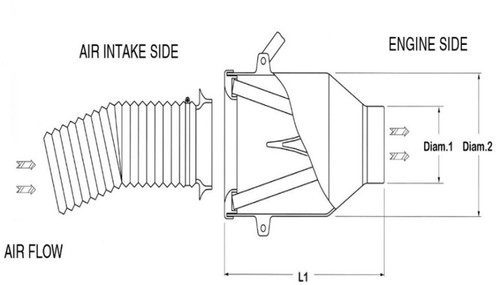 BMC ADDIA85-150 - Universal Direct Intake Air System Induction Kit 85mm Diameter (Displacement Over 1600cc)