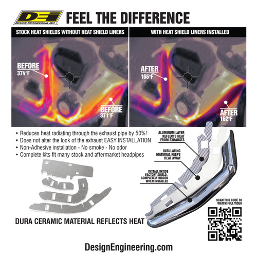 DEI 901052 - Heat Shield Liner '17-'23 HD Touring, FLH/FLT/FLR, D&D Billet Cat 2-1