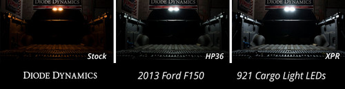 Diode Dynamics DD0394P-CRGO-1037 - Cargo Light LEDs for 2011-2014 Ford F-150 (Pair) XPR (720 Lumens)