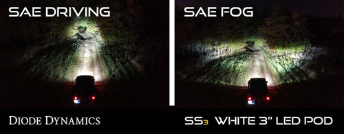 Diode Dynamics DD7069-SS3FOG-2955 - SS3 LED Fog Light Kit for 2013-2019 Subaru Outback Yellow SAE Fog Sport w/ Backlight