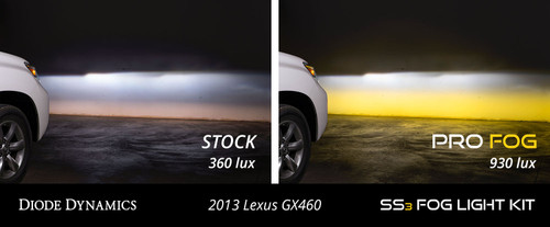 Diode Dynamics DD7197 - SS3 Sport Type CGX Kit ABL White SAE Fog