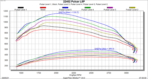 Edge Products 22402 - Edge Pulsar Module - V3