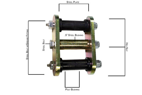 Fishbone Offroad FB27226 - Rear Greaseable Shackles For 76-86 Jeep CJ-7 Offroad