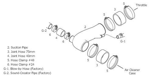 HKS 70018-AT006 - Premium Suction ZN6/ZC6 FA20