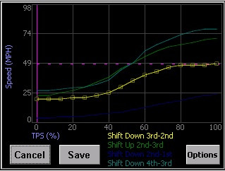 Holley EFI 553-108 - LCD Touchscreen Upgrade