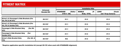 Holley 20-140P - Accessory Drive Bracket