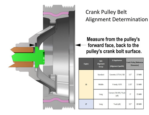 Holley 20-135BK - Accessory Drive Bracket