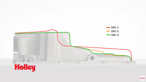 Holley 302-2BK - LS Retro-Fit Engine Oil Pan