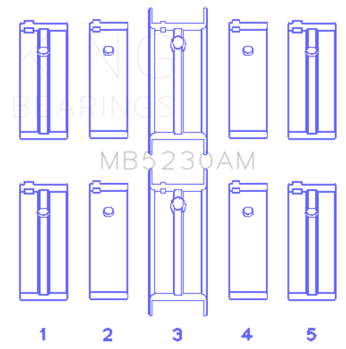 King Engine Bearings MB5230AM0.75 - Nissan E15/E16/E13/E15ET (Size +0.75mm) Main Bearing Set