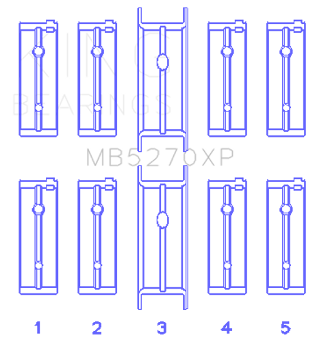 King Engine Bearings MB5270XP0.25 - King 03-05 Dodge Neon SRT4 2.4L Performance Main Bearing Set - Size +0.25mm