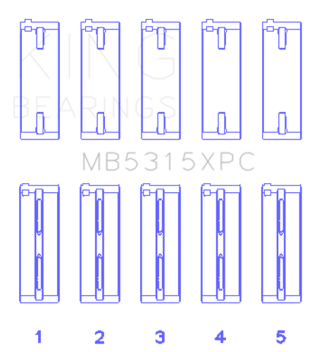 King Engine Bearings MB5315XPCSTDX - King 1992+ Mitsubishi 4G63/4G64 EVO I-IV Coated Performance Main Bearing Set - Size STDX