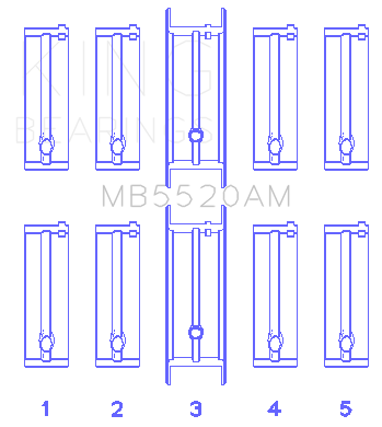 King Engine Bearings MB5520AM - King Opel C20XE / X18XE / X22XE Main Bearing Set
