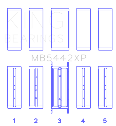 King Engine Bearings MB5442XP - King 07-09 Mazdaspeed 3 L3-VDT MZR DISI (t) Duratec High Performance Main Bearing Set - Size STD