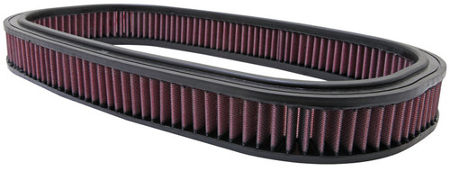 K&N E-9178 - Replacement Air Filter for Mercedes Benz 200/200T/190/190E/200E/200TE/230CE/230E/230TE