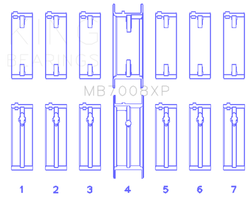 King Engine Bearings MB7008XPSTDX - King Nissan 2.5L RB25DET 24V (Size STDX) Performance Main Bearing Set