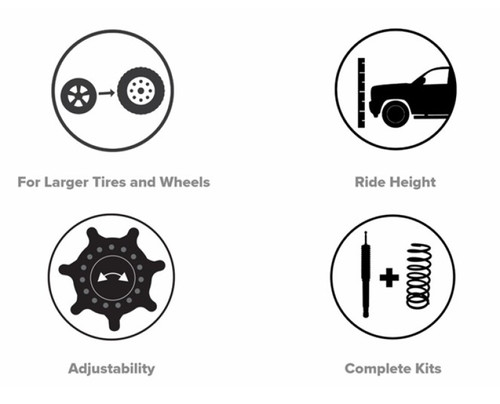 KYB SR7000 - JAOS 10-14 Toyota FJ Cruiser/10-20 4Runner Front Suspension Lift Kit