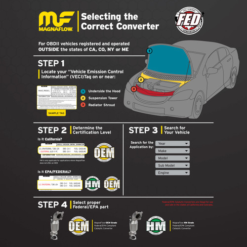 Magnaflow 51296 - Conv DF 2009 Mazda Tribute 3.0L
