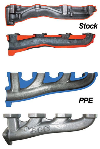 PPE 116111800 - Manifolds And Up-Pipes GM 07.5-10 Y-Pipe LMM  Diesel
