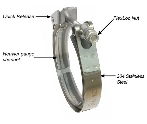 PPE 517117500 - 1.75 Inch V Band Clamp Stainless Steel Quick Release  Diesel