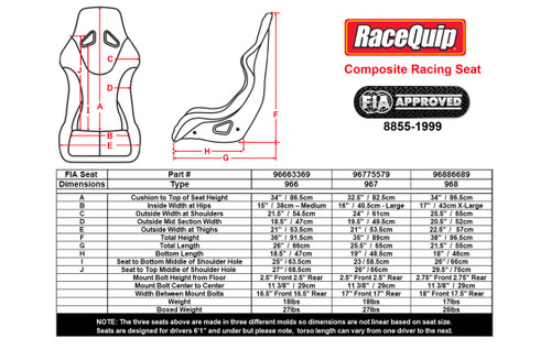Racequip 96775579RQP - FIA Rated Composite Racing Seat