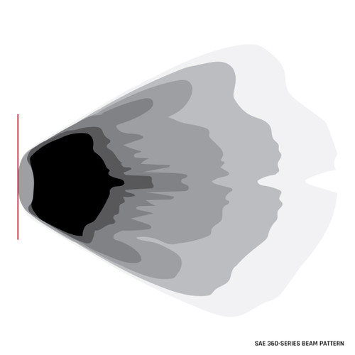 Rigid 37121 - 2021-Present Ford Bronco 360-Series PRO SAE Fog Kit White