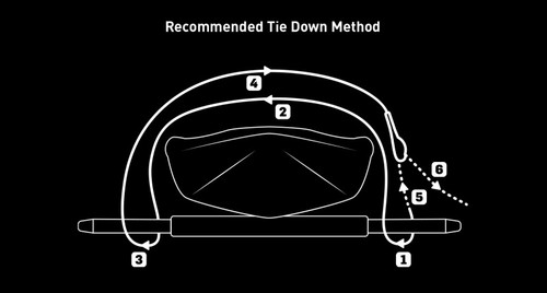 Rhino-Rack RTD55P - Rapid Tie Down Straps w/Buckle Protector - 5.5m/18ft - Pair - Blue Rhino-Rack RTD55P - Rapid Tie Down Straps w/Buckle Protector - 5.5m/18ft - Pair - Blue