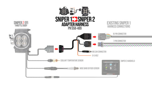 Sniper 550-510-3AX - Holley  2 EFI Upgrade Kit - Polished