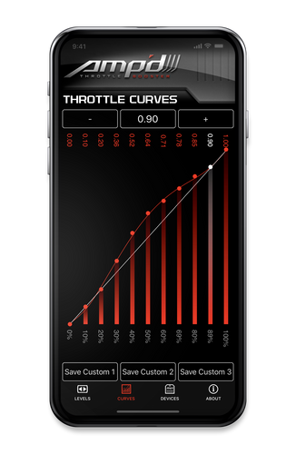 Superchips 3545-S2A2 - Flashcal AMPd 2.0 Kit