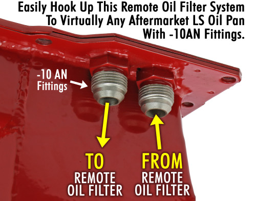 Trans-Dapt Performance 42015 - SWAP IN A BOX KIT-LS ENGINE INTO 67-69 F-BODY & 68-74 X-BODY MANUAL TRANSMISSION W/HTC HEADERS