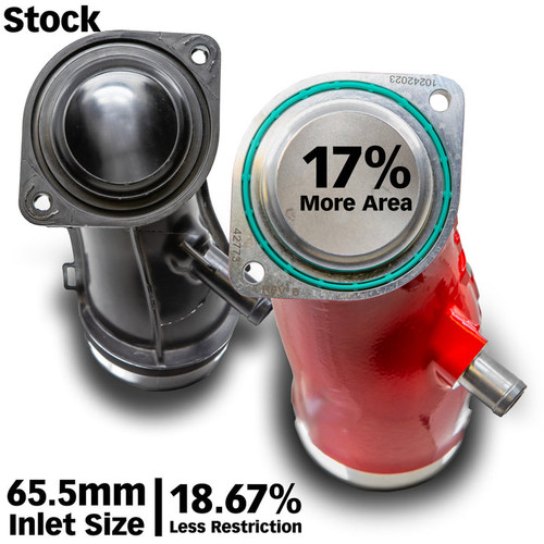 Banks Power 42792-R - Monster-Ram Turbo Inlet Elbow 17-24 Chevy/GMC 2500/3500 6.6L Duramax L5P Red Powdercoat