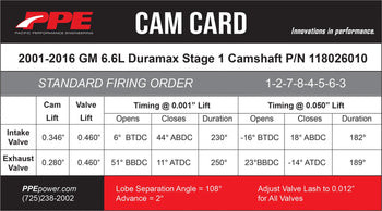 PPE 118026010 - 2001-2016 GM 6.6L Duramax Stage 1 Performance Camshaft Standard Fire  Performance