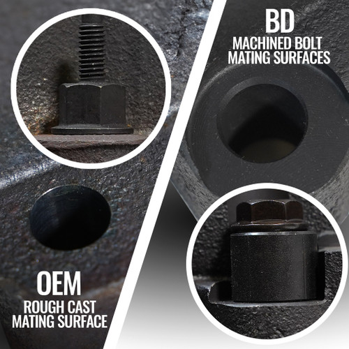 BD Diesel 1041467 - 19-24 Dodge/Ram 1500 5.7L Hemi DT Exhaust Manifold Kit