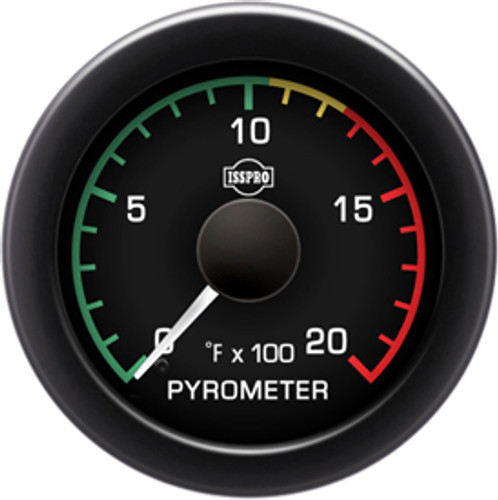 Isspro R11031