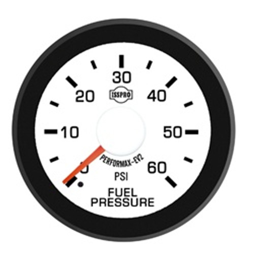 Isspro R14077