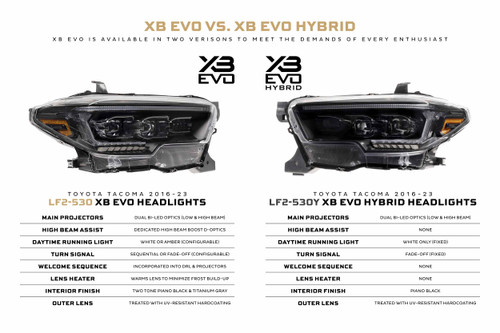 Morimoto LF2-530Y - XB Evo Hybrid Headlights: Toyota Tacoma (16-23 / Set)