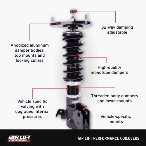 Air Lift 79003 - Performance 15-20 Audi A3 / 15-24 VW GTI Coilover Kit