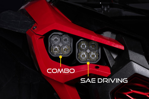 Diode Dynamics DD7897 - SS3 LED Headlight Kit for 2022-2024 Honda Talon, Pro White ABL