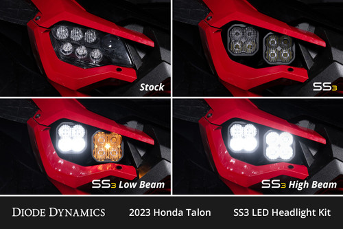 Diode Dynamics DD7897 - SS3 LED Headlight Kit for 2022-2024 Honda Talon, Pro White ABL