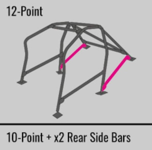 Cusco 320 270 W12 - SFTY21 2-Pssgr 12pt BLK Around Dash Roll Cage 95-01 Acura Integra Type R (DC2) (S/O/No Cancel)