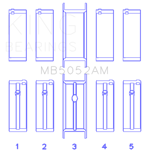 King Engine Bearings MB5052AM0.25 - King Chrysler/Mitsubishi 122ci 2.0L (Size 0.25) Main Bearing Set