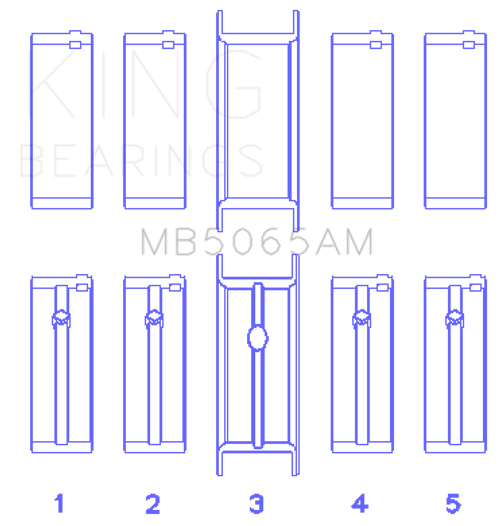 King Engine Bearings MB5065AM - King Chrysler/Mitsubishi 122ci 2.0L (Size STD) Main Bearing Set