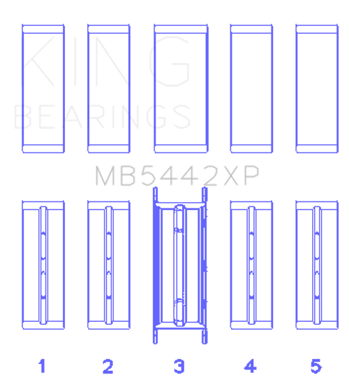 King Engine Bearings MB5442XP - King 07-09 Mazdaspeed 3 L3-VDT MZR DISI (t) Duratec High Performance Main Bearing Set - Size STD