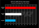 APR CI100056D - Carbon Fiber Intake System - (4M/9Y/SUV) - 4.0T