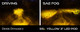 Diode Dynamics DD6970S - SS3 Max ABL Yellow Combo Standard Single