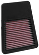 K&N KA-2414 - 2014 Kawasaki BX250 Ninja Replacement Air Filter