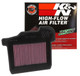 K&N YA-8514 - Replacement Unique Panel Air Filter for 2014 Yamaha FZ-09/MT09 847