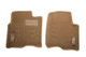 Lund 583124-T