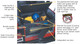 Tuffy Security 046-01 - Mid-Size SUV Cargo Security Lockbox Universal Black  Security Products
