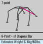 Cusco 137 270 F20 - SFTY21 2-Passenger 7-Pt BLK Around Dash Roll Cage 89-96 Toyota MR2 (w/o T-Bar) (S/O No Cancel)